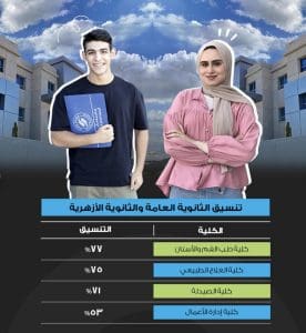 IMG 8885 دراية جامعة دراية تفتح باب التقديم للترم الثاني 2025/2026 وتعلن تنسيق الكليات ومصروفاتها موقع في الجامعة