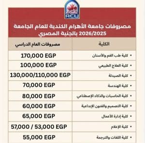 جامعة الأهرام الكندية تفتح باب الالتحاق بكلياتها للترم الثاني 2025/2026.. التنسيق والمصروفات 2 IMG 8905 الأهرام جامعة الأهرام الكندية تفتح باب الالتحاق بكلياتها للترم الثاني 2025/2026.. التنسيق والمصروفات موقع في الجامعة