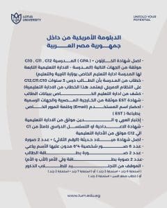 دليل التقديم لجامعة اللوتس بالترم الثاني 2025–2026.. الأوراق المطلوبة والمصروفات وتنسيق القبول 5 IMG 8993 اللوتس دليل التقديم لجامعة اللوتس بالترم الثاني 2025–2026.. الأوراق المطلوبة والمصروفات وتنسيق القبول موقع في الجامعة