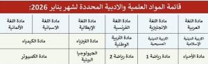 IMG 9384 التكميلية دليلك الشامل للاختبارات التكميلية يناير 2026.. المواد العلمية والشروط ورابط التقديم موقع في الجامعة