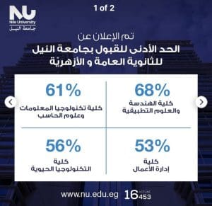 دليل جامعة النيل الأهلية 2025.. التنسيق والمصروفات والمنح 3 IMG 9760 النيل دليل جامعة النيل الأهلية 2025.. التنسيق والمصروفات والمنح موقع في الجامعة