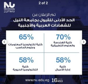 دليل جامعة النيل الأهلية 2025.. التنسيق والمصروفات والمنح 2 IMG 9761 النيل دليل جامعة النيل الأهلية 2025.. التنسيق والمصروفات والمنح موقع في الجامعة