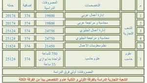 IMG 9871 معهد دليلك للتقديم في معهد العبور العالي للإدارة والحاسبات ونظم المعلومات 2025.. التخصصات والمصروفات موقع في الجامعة