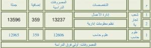 IMG 9875 معهد الفراعنة دليلك للتقديم في معهد الفراعنة العالي للحاسب ونظم المعلومات والإدارة بالجيزة 2025 موقع في الجامعة