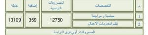 IMG 9882 المعهد دليلك للتقديم في المعهد العالي للحاسب وإدارة الأعمال بالزرقا بدمياط 2025.. التخصصات والمصاريف موقع في الجامعة