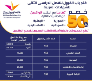 بخصم يصل إلى 50%.. جامعة هليوبوليس تعلن فتح باب القبول للفصل الدراسي الثاني 2026 2 IMG ٢٠٢٥١٢٢٥ ٢٣٢٣٥١ جامعة هليوبوليس بخصم يصل إلى 50%.. جامعة هليوبوليس تعلن فتح باب القبول للفصل الدراسي الثاني 2026 موقع في الجامعة