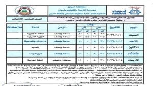 جداول امتحانات نصف العام 2026 للمرحلة الابتدائية في جميع المحافظات 3 0 امتحانات نصف العام جداول امتحانات نصف العام 2026 للمرحلة الابتدائية في جميع المحافظات موقع في الجامعة