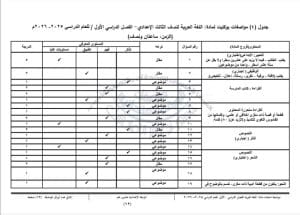 نماذج امتحانات اللغة العربية للشهادة الإعدادية