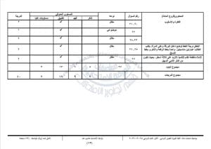 نماذج امتحانات اللغة العربية للشهادة الإعدادية