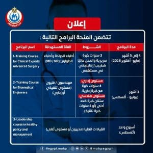 الصحة تعلن فتح باب الترشح لمنحة «Dr. LEE Jong-Wook» لعام 2026.. رابط التسجيل 4 البرامج المتاحة لمنحة «Dr. LEE Jong-Wook»