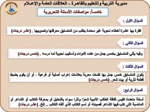 تعليم القاهرة تعلن تفاصيل مسابقة التحدث باللغة العربية الفصحى والخطابة لعام 2026 7 مواصفات الأسئلة التحريرية