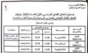 جداول امتحانات نصف العام 2026 للمرحلة الابتدائية في جميع المحافظات 16 981 امتحانات نصف العام جداول امتحانات نصف العام 2026 للمرحلة الابتدائية في جميع المحافظات موقع في الجامعة