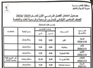 جداول امتحانات نصف العام 2026 للمرحلة الابتدائية في جميع المحافظات 17 985 امتحانات نصف العام جداول امتحانات نصف العام 2026 للمرحلة الابتدائية في جميع المحافظات موقع في الجامعة