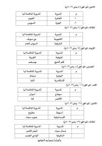 وزارة الأوقاف تطلق التصفيات قبل النهائية لمسابقة دوري النجباء بين المديريات 2 FB IMG 1767378679637 الأوقاف وزارة الأوقاف تطلق التصفيات قبل النهائية لمسابقة دوري النجباء بين المديريات موقع في الجامعة