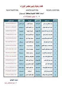 أسوان تستقبل القوافل التعليمية المجانية استعدادًا لامتحانات الفصل الدراسي الأول 2026 3 FB IMG 1767456503793 امتحانات الفصل الدراسي الأول أسوان تستقبل القوافل التعليمية المجانية استعدادًا لامتحانات الفصل الدراسي الأول 2026 موقع في الجامعة