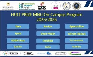 جامعة المنصورة الأهلية تعلن الفرق المشاركة في مسابقة "هالت برايز" 2 FB IMG 1767637792643 جامعة المنصورة الأهلية جامعة المنصورة الأهلية تعلن الفرق المشاركة في مسابقة "هالت برايز" موقع في الجامعة