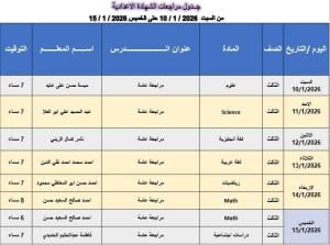 لطلاب الشهادة الإعدادية 2026.. إليك أقوى المراجعات النهائية أونلاين مجانًا بدمياط 3 FB IMG 1767838005448 طلاب لطلاب الشهادة الإعدادية 2026.. إليك أقوى المراجعات النهائية أونلاين مجانًا بدمياط موقع في الجامعة