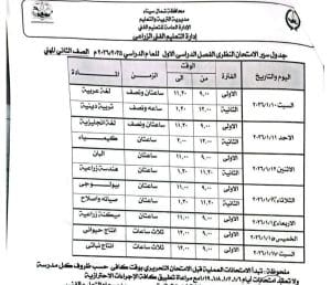 غداً.. انطلاق امتحانات التعليم الفني بشمال سيناء وسط استعدادات مكثفة 3 FB IMG 1767975940858 التعليم الفني غداً.. انطلاق امتحانات التعليم الفني بشمال سيناء وسط استعدادات مكثفة موقع في الجامعة