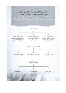 فتح باب الترشح لجائزة الإيسيسكو – حمدان لتطوير المنشآت التربوية بالدورة الخامسة 2025/2026 6 FB IMG 1768159802551 فتح فتح باب الترشح لجائزة الإيسيسكو – حمدان لتطوير المنشآت التربوية بالدورة الخامسة 2025/2026 موقع في الجامعة
