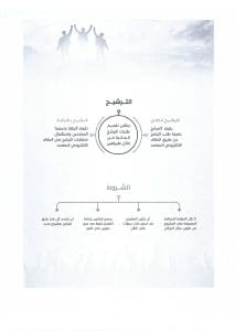 فتح باب الترشح لجائزة الإيسيسكو – حمدان لتطوير المنشآت التربوية بالدورة الخامسة 2025/2026 5 FB IMG 1768159804390 فتح فتح باب الترشح لجائزة الإيسيسكو – حمدان لتطوير المنشآت التربوية بالدورة الخامسة 2025/2026 موقع في الجامعة