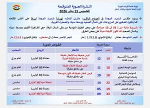 درجات الحرارة اليوم الخميس 15 يناير في محافظات الجمهورية 2 حالة الطقس اليوم الخميس 15 بناير