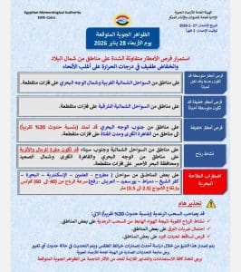 درجات الحرارة اليوم الأربعاء 28 يناير في محافظات الجمهورية 2 حالة الطقس اليوم الأربعاء 28 يناير