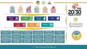 رئيس جامعة طنطا يكشف خطة 2026 لتحقيق طفرة تاريخية في التعليم والبحث العلمي 4 خطة جامعة طنطا لتحقيق طفرة تاريخية في التعليم والبحث العلمي