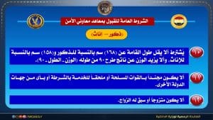 الداخلية تعلن قبول دفعة جديدة بمعاهد معاوني الأمن 2026.. الشروط ورابط التقديم 6 الداخلية تعلن قبول دفعة جديدة بمعاهد معاوني الأمن 2026