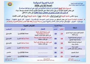 الأرصاد تحذر: طقس شديد البرودة وشبورة كثيفة غداً الجمعة 2 IMG 20260101 WA0189 طقس الأرصاد تحذر: طقس شديد البرودة وشبورة كثيفة غداً الجمعة موقع في الجامعة
