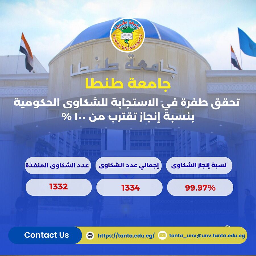 IMG 20260101 WA0688 جامعة طنطا جامعة طنطا تحقق طفرة في الاستجابة للشكاوى الحكومية بنسبة إنجاز تقترب من 100% موقع في الجامعة