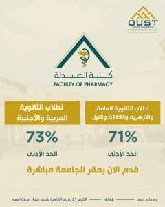 جامعة العبور تفتح باب التقديم للفصل الدراسي الثاني 2026.. تعرف على الحد الأدنى للقبول بالكليات 2 IMG 20260105 WA0000 جامعة العبور جامعة العبور تفتح باب التقديم للفصل الدراسي الثاني 2026.. تعرف على الحد الأدنى للقبول بالكليات موقع في الجامعة