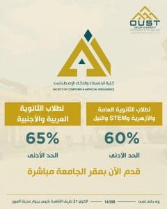 جامعة العبور تفتح باب التقديم للفصل الدراسي الثاني 2026.. تعرف على الحد الأدنى للقبول بالكليات 4 IMG 20260105 WA0003 جامعة العبور جامعة العبور تفتح باب التقديم للفصل الدراسي الثاني 2026.. تعرف على الحد الأدنى للقبول بالكليات موقع في الجامعة