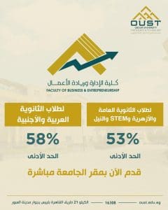 جامعة العبور تفتح باب التقديم للفصل الدراسي الثاني 2026.. تعرف على الحد الأدنى للقبول بالكليات 5 IMG 20260105 WA0004 جامعة العبور جامعة العبور تفتح باب التقديم للفصل الدراسي الثاني 2026.. تعرف على الحد الأدنى للقبول بالكليات موقع في الجامعة