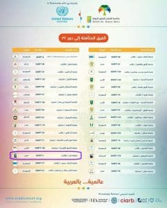 طالبات حقوق جامعة قنا يتأهلن للتصفيات النهائية لمسابقة التحكيم التجاري الدولية بالسعودية 3 IMG 20260111 WA0000 حقوق طالبات حقوق جامعة قنا يتأهلن للتصفيات النهائية لمسابقة التحكيم التجاري الدولية بالسعودية موقع في الجامعة