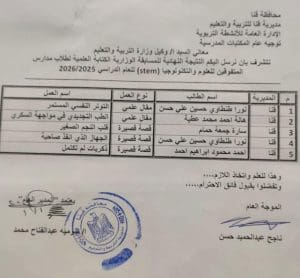 نتيجة مسابقة الكتابة العلمية لطلاب مدرسة المتفوقين للعلوم والتكنولوجيا (STEM) بقنا 3 IMG 20260115 WA0124 مسابقة نتيجة مسابقة الكتابة العلمية لطلاب مدرسة المتفوقين للعلوم والتكنولوجيا (STEM) بقنا موقع في الجامعة