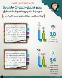 مصر تخطو خطوات متقدمة في جودة التعليم وبناء مهارات المستقبل بمناسبة اليوم الدولي للتعليم 3 تقدم التعليم في اليوم الدولي للتعليم