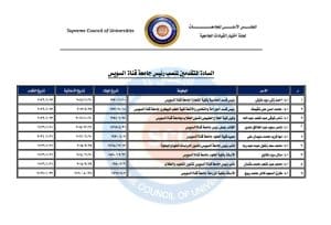 القائمة المبدئية للمتقدمين لمنصب رئيس جامعة قناة السويس| تفاصيل 2 المتقدمين لشغل منصب رئيس جامعة قناة السويس
