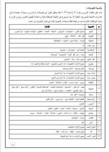 قائمة الإدارات التعليمية المحظور التحويل إليها للثانوية العامة 2025/2026 3 IMG 20260128 WA0012 الإدارات التعليمية المحظور التحويل إليها قائمة الإدارات التعليمية المحظور التحويل إليها للثانوية العامة 2025/2026 موقع في الجامعة