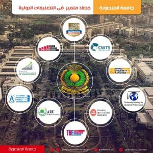 تعرف على أبرز إنجازات جامعة المنصورة في التصنيفات الدولية لعام 2025 2 IMG 0580 المنصورة تعرف على أبرز إنجازات جامعة المنصورة في التصنيفات الدولية لعام 2025 موقع في الجامعة