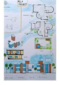 IMG 0799 المنصورة هندسة المنصورة الأهلية تنظم اليوم العملي لمقرر التصميم المعماري المستدام موقع في الجامعة