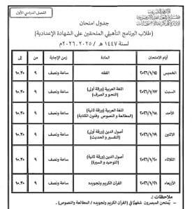 15 يناير.. بدء امتحانات الفصل الدراسي الأول لطلاب الأزهر بالجيزة| الجداول كاملة 4 IMG 1139 بدء 15 يناير.. بدء امتحانات الفصل الدراسي الأول لطلاب الأزهر بالجيزة| الجداول كاملة موقع في الجامعة