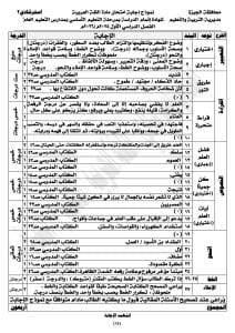 IMG 1564 اللغة العربية اللغة العربية للشهادة الإعدادية 2026.. النموذج الثاني والمراجعة النهائية قبل الامتحان موقع في الجامعة