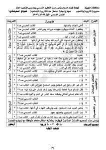 IMG 1571 التربية الدينية استعد لامتحان التربية الدينية!.. النموذج الاسترشادي الأول بالإجابات لطلاب الشهادة الإعدادية 2026 موقع في الجامعة