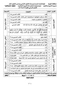 استعد لامتحانك بسهولة!.. النموذج الاسترشادي الثاني لمادة التربية الدينية لطلاب الإعدادية 2026 6 IMG 1579 النموذج استعد لامتحانك بسهولة!.. النموذج الاسترشادي الثاني لمادة التربية الدينية لطلاب الإعدادية 2026 موقع في الجامعة
