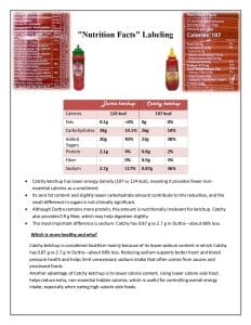 طلاب صيدلة المنصورة الأهلية يطبقون إرشادات FDA في تحليل الأغذية للوصول إلى قرار غذائي وصحي سليم 2 IMG 1641 صيدلة المنصورة الأهلية طلاب صيدلة المنصورة الأهلية يطبقون إرشادات FDA في تحليل الأغذية للوصول إلى قرار غذائي وصحي سليم موقع في الجامعة
