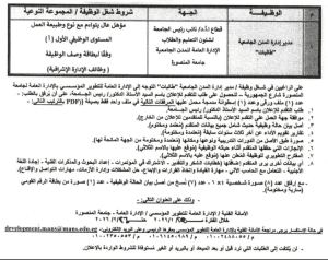 جامعة المنصورة تفتح باب التقديم لوظائف إدارية شاغرة.. شروط ورابط التسجيل 4 المستندات المطلوبة للتقديم لوظائف مدير إدارة المدن الجامعية بجامعة المنصورة