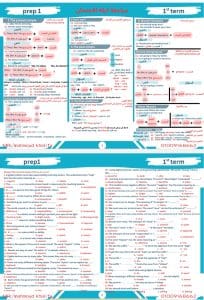 قبل ساعات من الامتحان.. خلاصة الإنجليزي للصف الأول الإعدادي من إعداد مستر محمود طه 2 قبل ساعات من الامتحان.. خلاصة الإنجليزي للصف الأول الإعدادي من إعداد مستر محمود طه