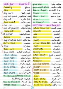 درب نفسك.. أهم النقاط في مادة الإنجليزي للصف الخامس الابتدائي من إعداد مستر محمود طه 10 Screenshot ٢٠٢٦٠١١٠ ١٢٥٤٠٣ Samsung Notes مادة درب نفسك.. أهم النقاط في مادة الإنجليزي للصف الخامس الابتدائي من إعداد مستر محمود طه موقع في الجامعة