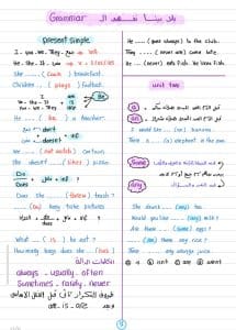 درب نفسك.. أهم النقاط في مادة الإنجليزي للصف الخامس الابتدائي من إعداد مستر محمود طه 6 درب نفسك.. أهم النقاط في مادة الإنجليزي للصف الخامس الابتدائي من إعداد مستر محمود طه