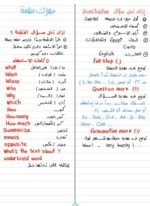 درب نفسك.. أهم النقاط في مادة الإنجليزي للصف الخامس الابتدائي من إعداد مستر محمود طه 3 درب نفسك.. أهم النقاط في مادة الإنجليزي للصف الخامس الابتدائي من إعداد مستر محمود طه